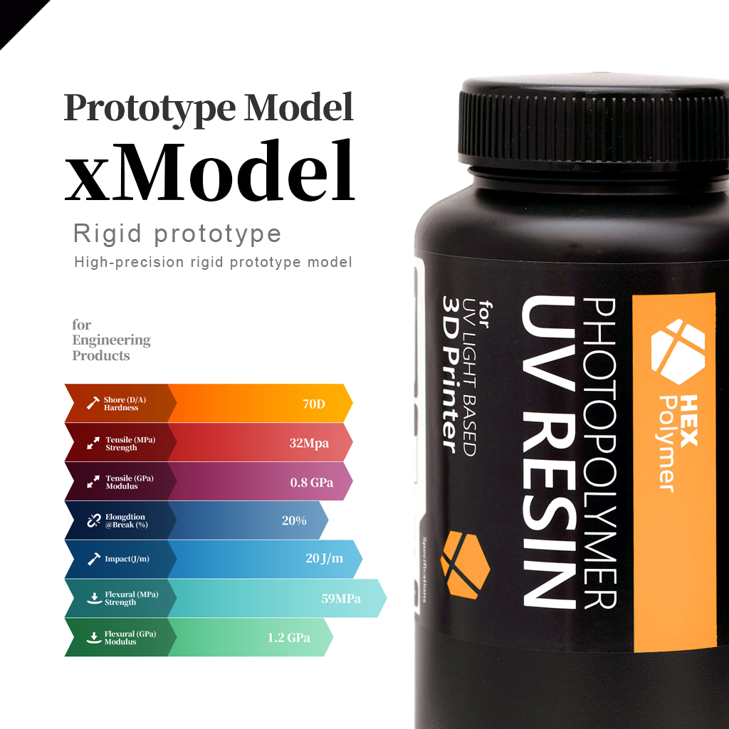 xModel light grey(图1)